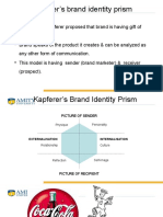 Module II-Kapferer's Brand Identity Prism