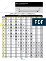 DIN 6325 Spine Cylindrical Dowel Pins