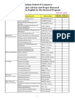 Graduate School of Commerce List of Project Advisor and Project Research Conducted in English For The Doctoral Program