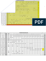 CRD Dispatch Plan