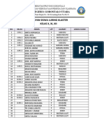 Data Rekapan Siswa Klaster Dan Lokasi Pas 21-22