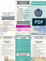 Leaflet Nutrisi Ibu Hamil