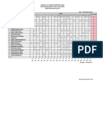 Analisis Soal Pai Ehb Ganjil