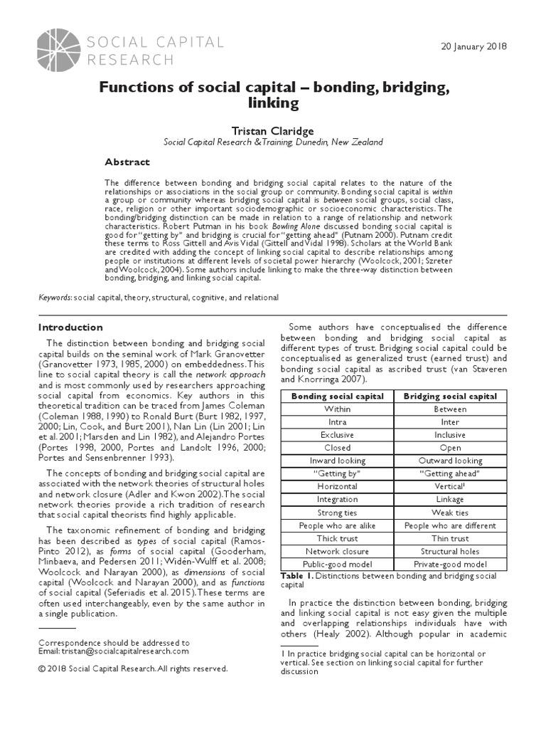 Bonding Bridging Linking