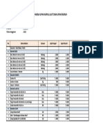 Daftar Harga Upah - B