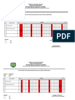 Daftar Hadir Tenaga Kontrak 2022