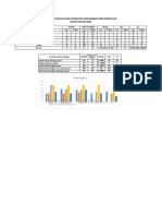 Audit Hand Hygiene 19