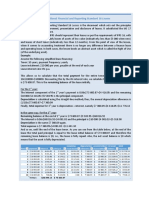 International Financial and Reporting Standard 16 Leases: Example