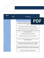 Planificación SG-SST