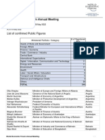 WEF AM22 List of Confirmed PFs