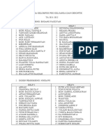 Daftar Nama Kelompok PKK Keluarga Dan Gerontik