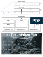 First Afghan War: Afghanistan &baluchistan