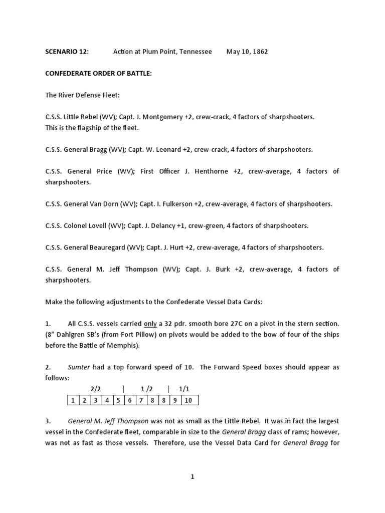 SCENARIO 12 Battle at Plum Point PDF Ships Naval Warfare