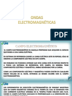 Ondas Electromagneticas