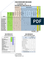 Distributivo Mecatronica 2021-2022