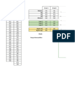 Tema 5. Medidas de Posición