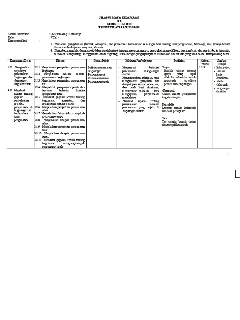 Silabus Genap 3 8 Pdf