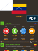 Data Reportal Venezuela Febrero 2021 WeAreSocial Hootsuite