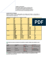 Evidencia 1 Texto de Normas de Ortografia y Gramaticales