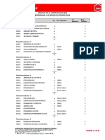 Pensum Ciencias de La Computacion