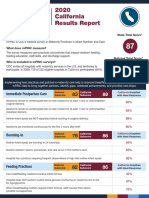 California 2020 Mpinc Report 508