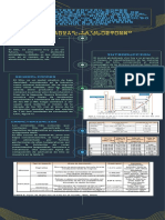 Infografia de Yacimientos 2