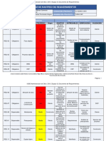 II. Documento de Requerimientos