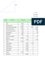 Soal Pengantar Akuntansi 243