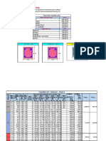 Dimensionamiento de columnas