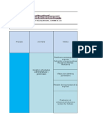 Matriz de Peligro - Sector Construcción