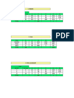 TG - Estadistica y Probabilidades