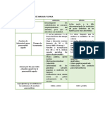 Tarea N1 Cirugia