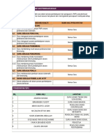 SKPMG2 2021 Standard 4 Pembelajaran Dan Pemudahcaraan