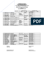 Daftar Nama Siswa Yangbdr Daring