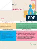 Analisis Swot Standar Pembiayaan