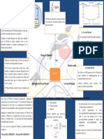 Mapa Mental Hilos