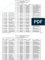 Class List (AY 2021-2022, Second Semester) Class: I104:: GEC1S-BSBA - MM (BC) :: NSTP0002:: National Service Training Program 2