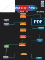 Copia de Diagrama en blanco