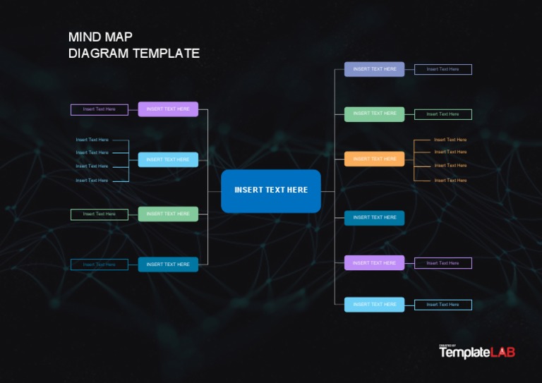 Mind Map Diagram Template: Insert Text Here | PDF