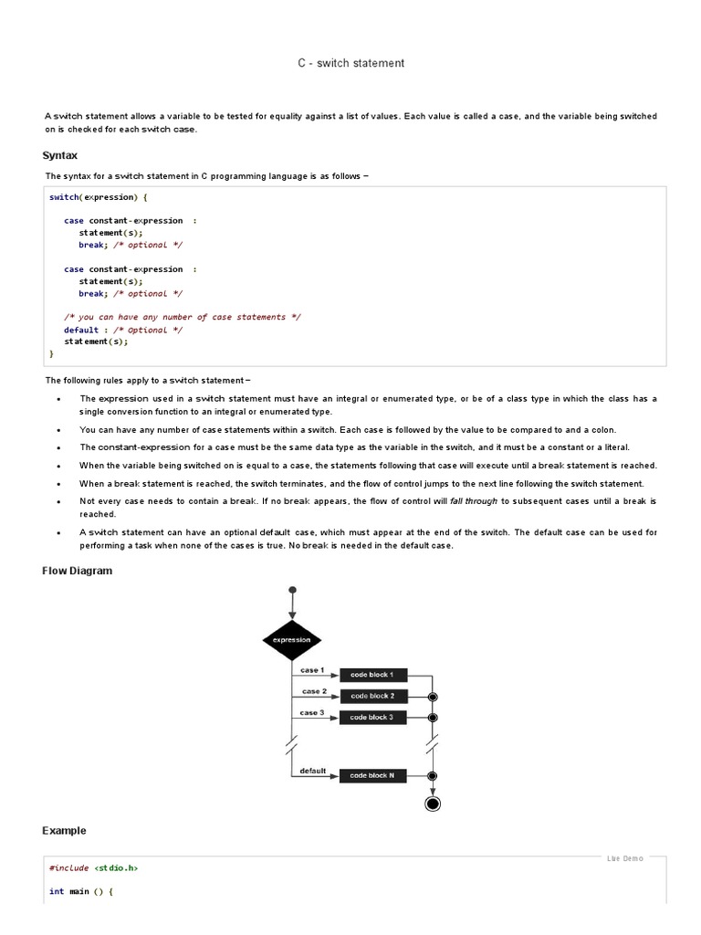 Exploring the Switch Statement in C: Syntax, Rules, Flow Diagram and ...