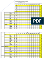 Evaluasi Pis-Pk 2021