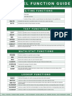 Excel Shortcut Keys