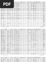 Download KUKM POTENSIAL JABAR by sendiriannih SN57514447 doc pdf