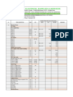 Project Evaluation & Review Program (Electrical & CCTV Works)