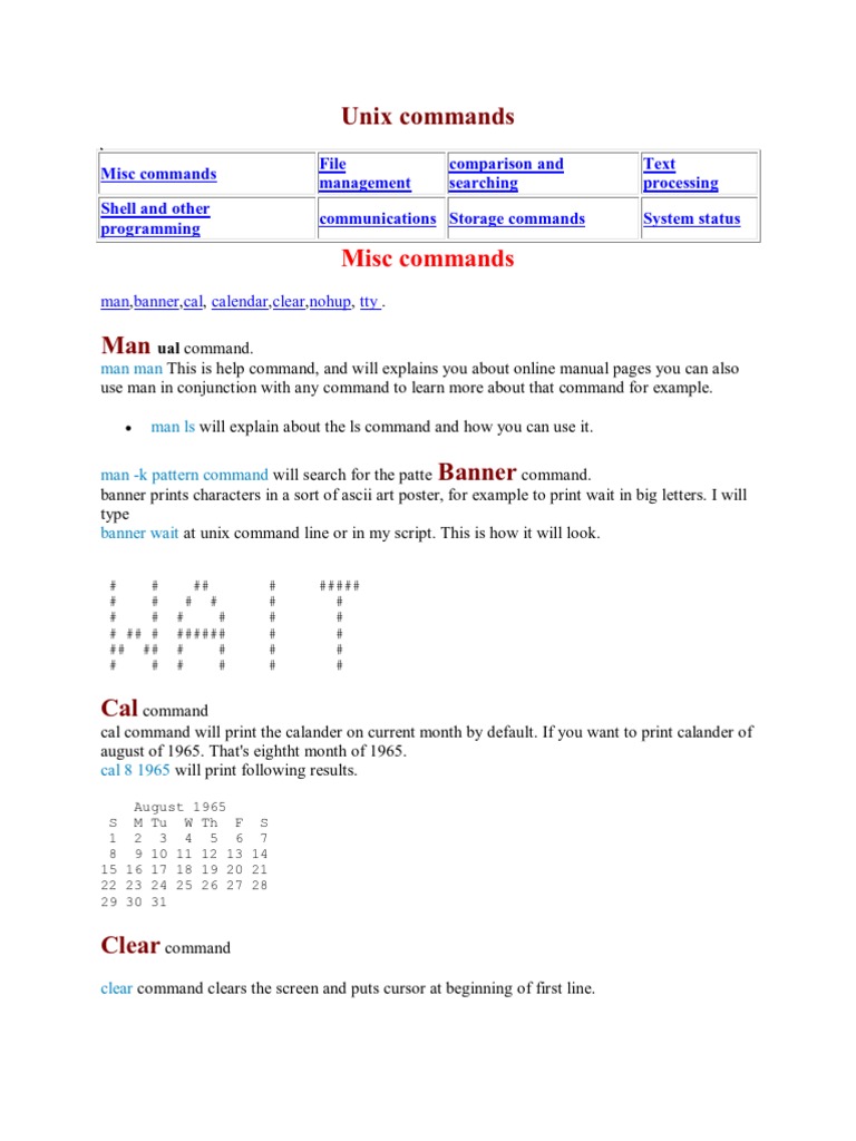 Basic Guide To Dos