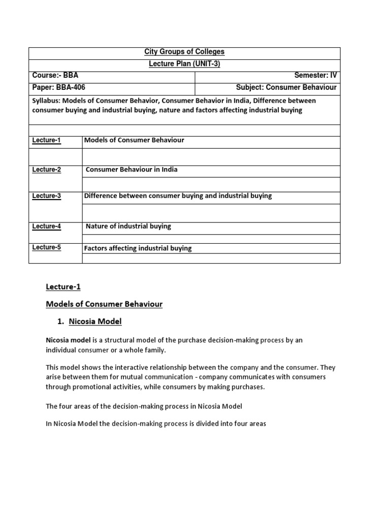 Consumer Behaviour Unit3 | PDF | Behavior | Consumer Behaviour