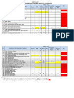 Check List Progres Penyampaian Dokumen Sakip Opd Tahun 2022