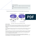 ielts task 1