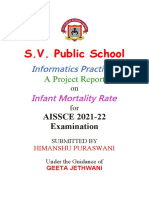 S.V. Public School: Informatics Practices