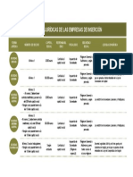 3 Formas-Juridicas